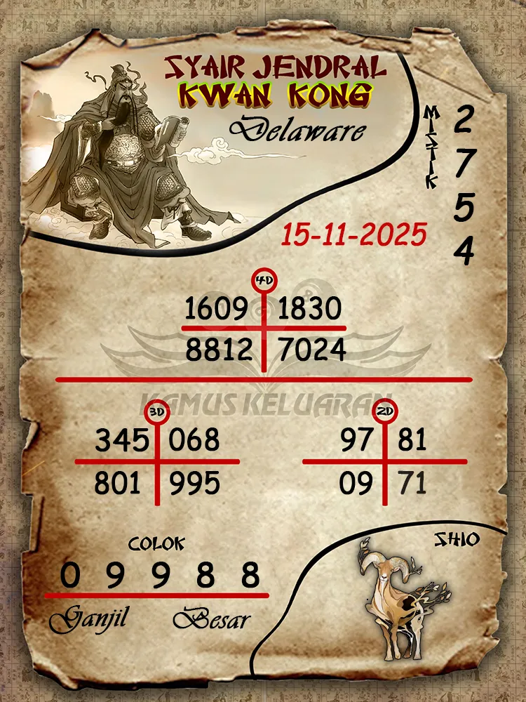 Syair Jendral Kwan Kong Delaware 15 11 2025