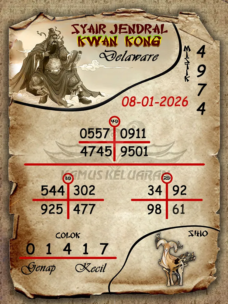 Syair Jendral Kwan Kong Delaware 08 01 2026