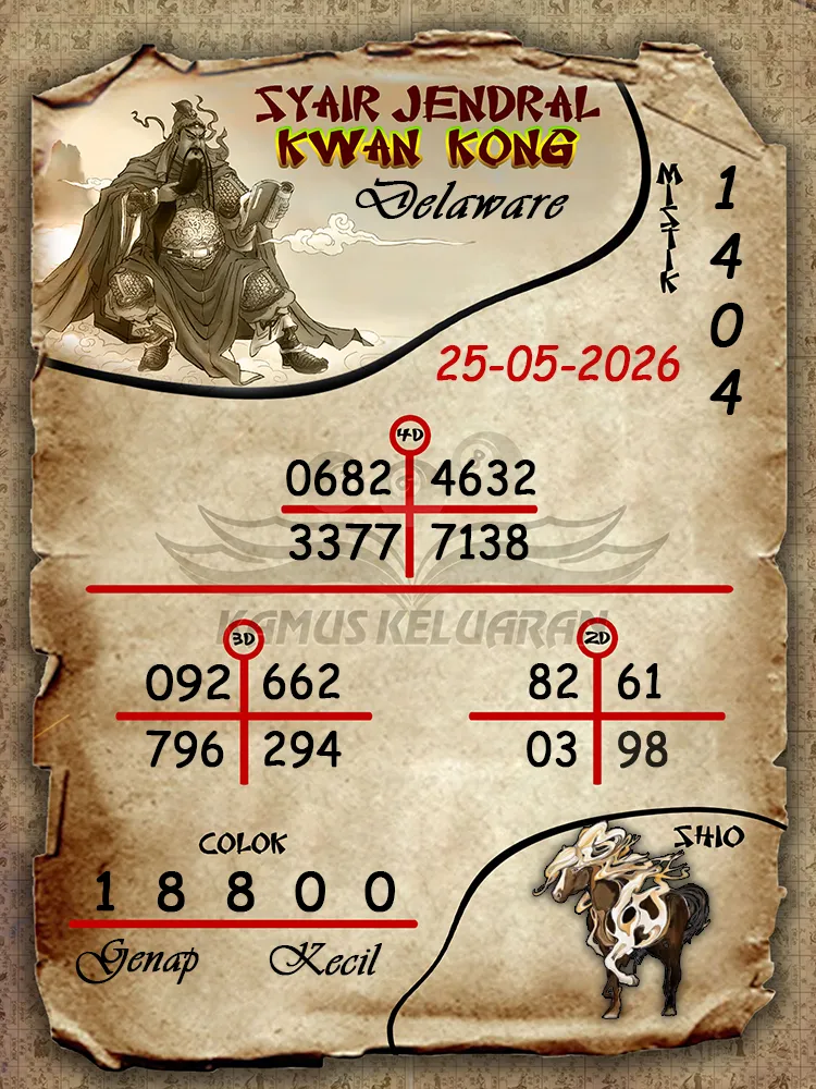 Syair Jendral Kwan Kong Delaware 25 05 2026