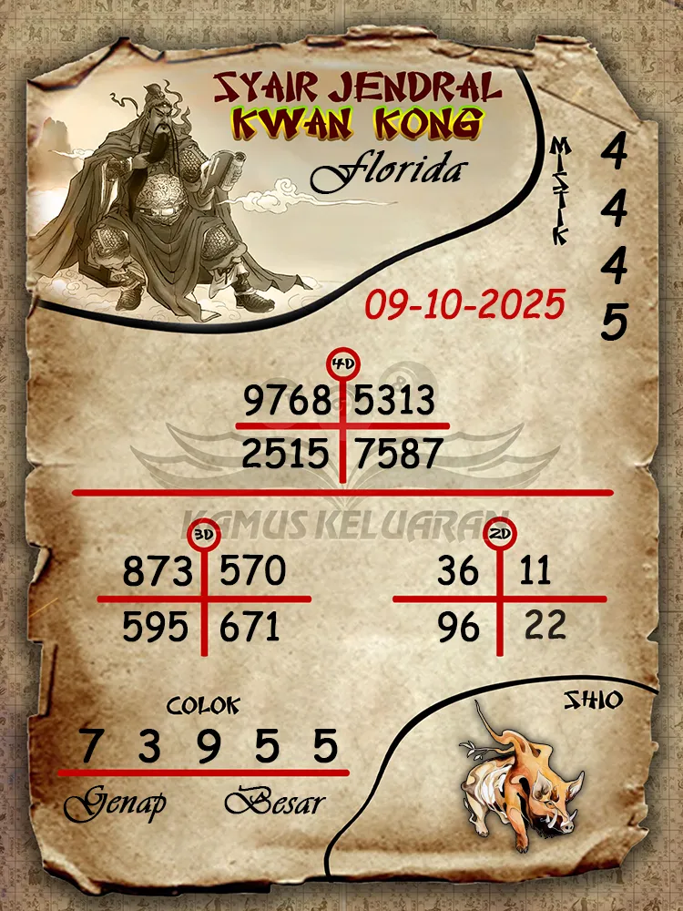 Syair Jendral Kwan Kong Florida 09 10 2025