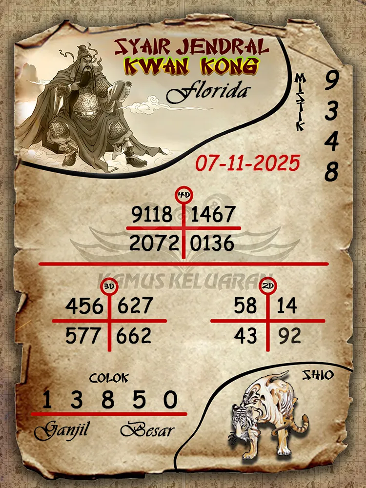 Syair Jendral Kwan Kong Florida 07 11 2025