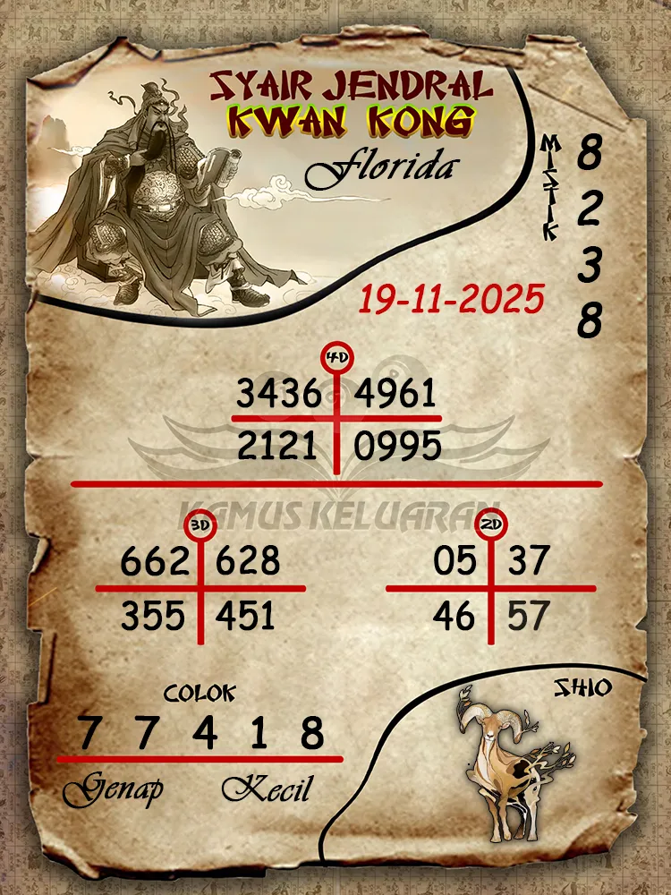 Syair Jendral Kwan Kong Florida 19 11 2025