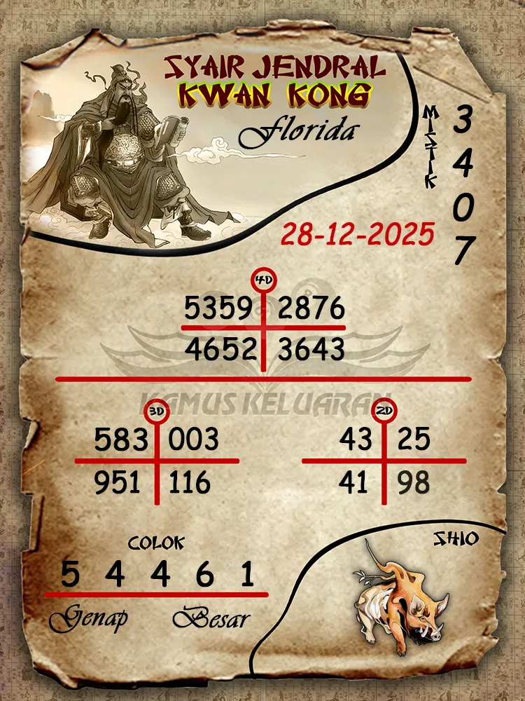 Syair Jendral Kwan Kong Florida 28 12 2025
