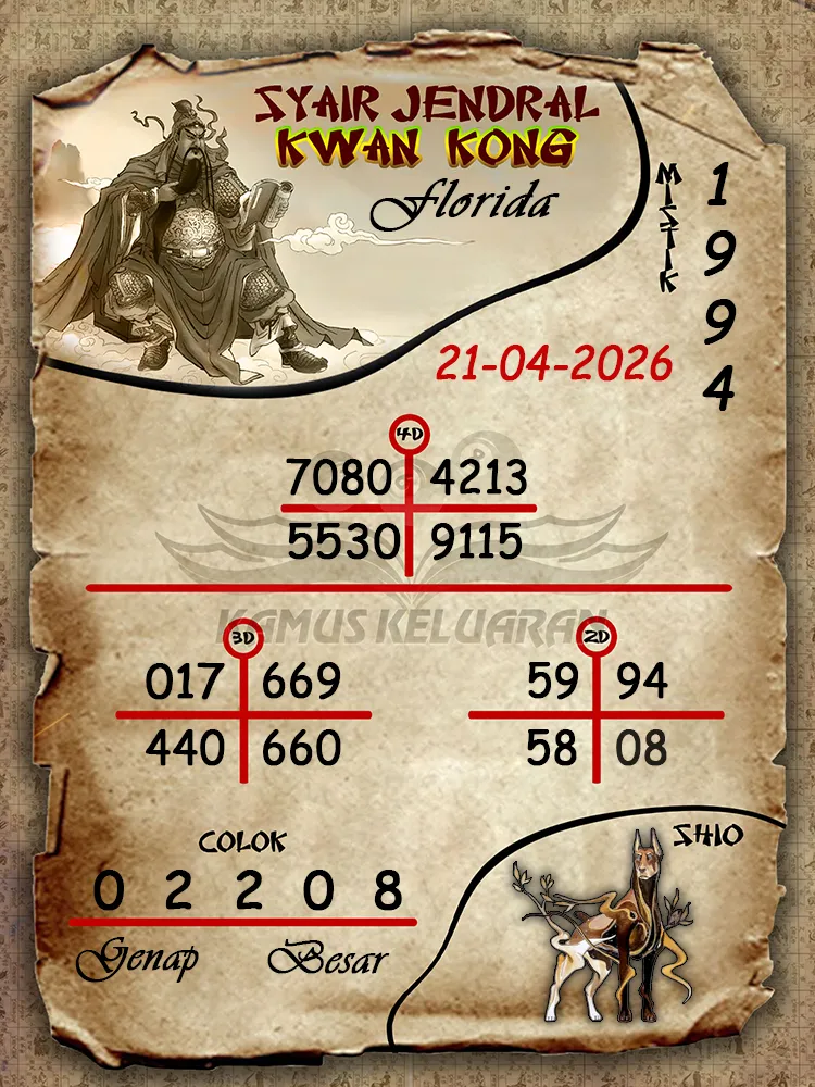 Syair Jendral Kwan Kong Florida 21 04 2026