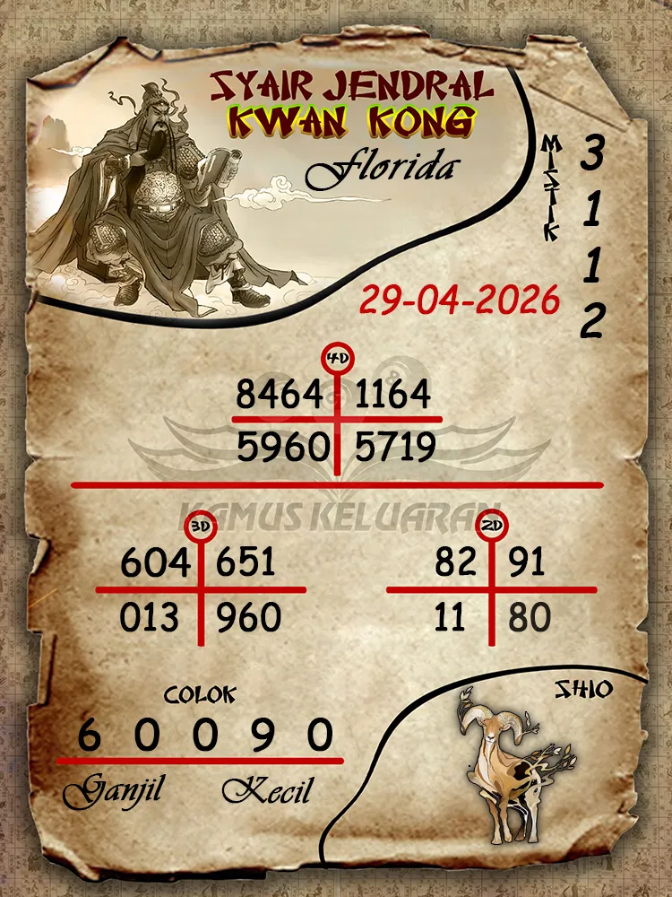 Syair Jendral Kwan Kong Florida 29 04 2026