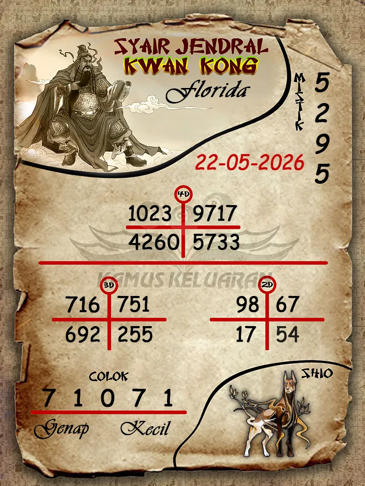 Syair Jendral Kwan Kong Florida 22 05 2026