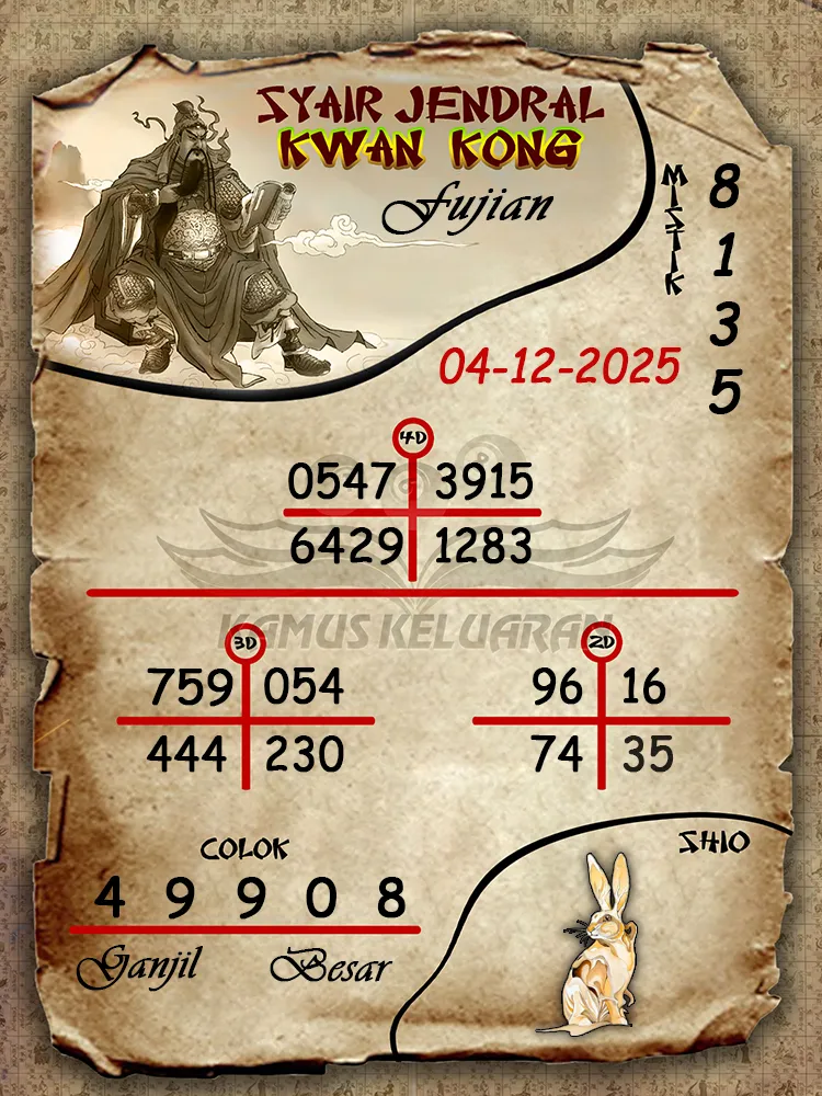 Syair Jendral Kwan Kong Fujian 04 12 2025