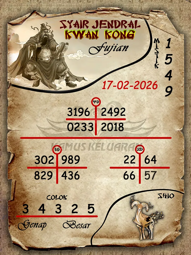 Syair Jendral Kwan Kong Fujian 17 02 2026