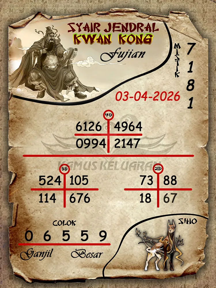 Syair Jendral Kwan Kong Fujian 03 04 2026