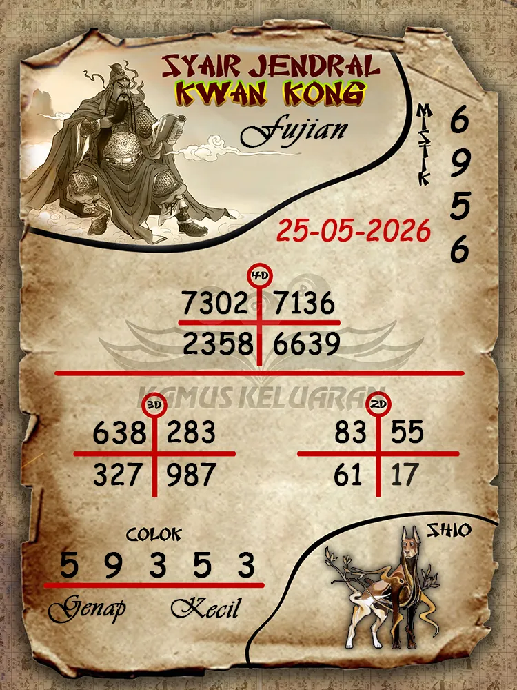 Syair Jendral Kwan Kong Fujian 25 05 2026