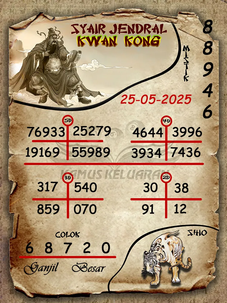 syair jendral kwan kong germany plus5 25 05 2025