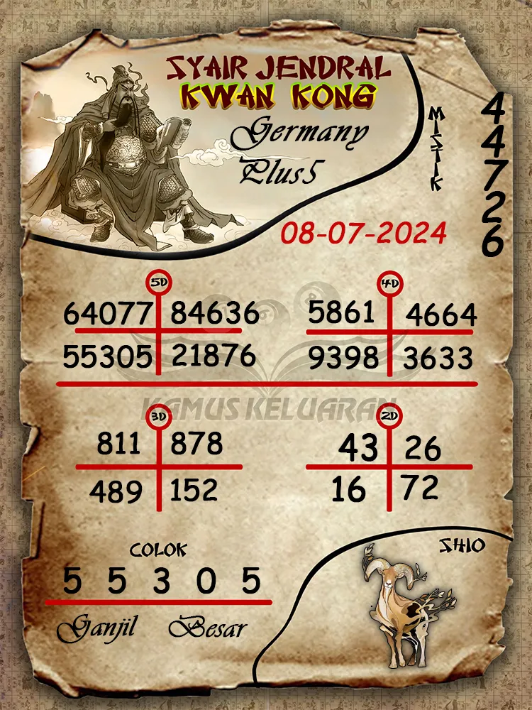 syair jendral kwan kong Germany Plus5 08 07 2025