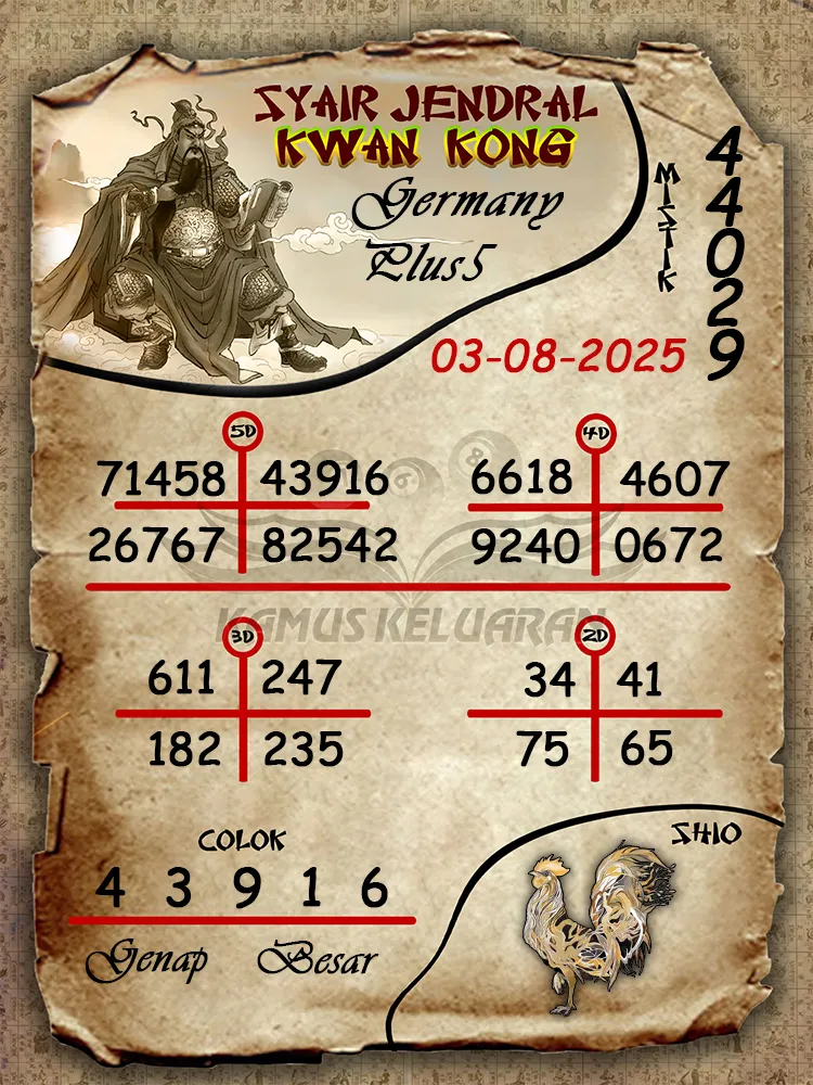 syair jendral kwan kong Germany Plus5 03 08 2025