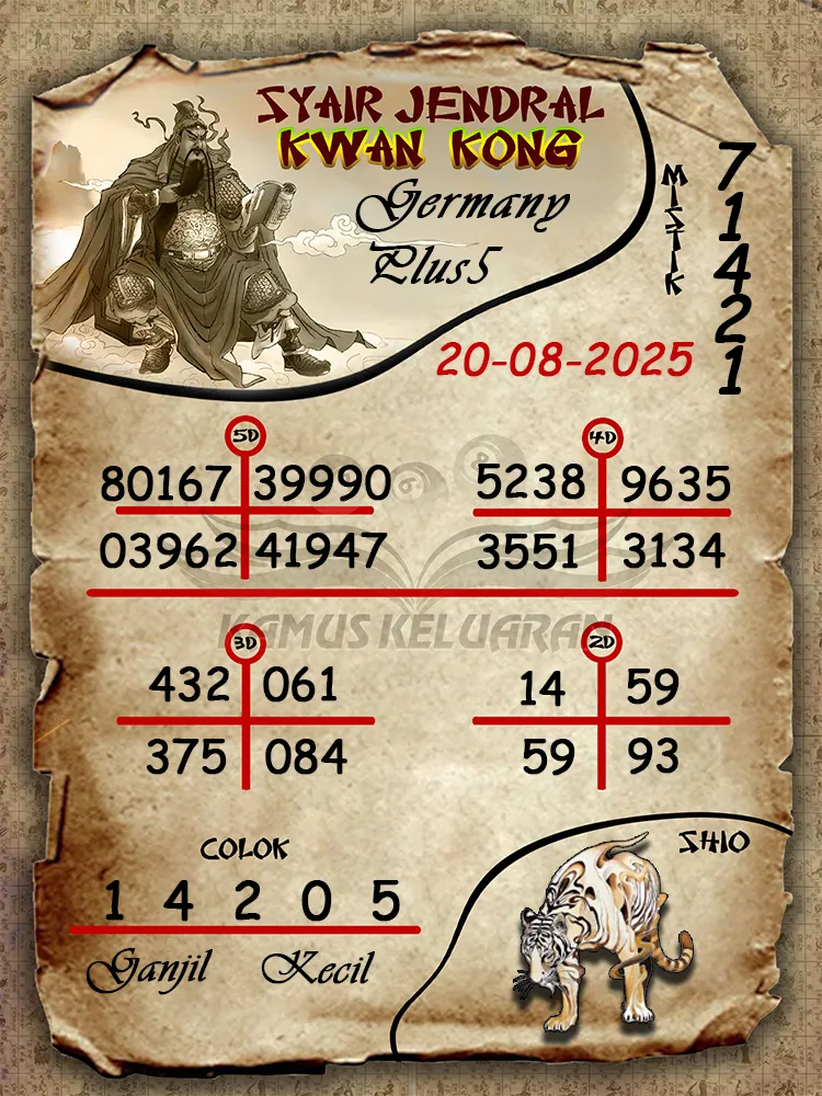 syair jendral kwan kong Germany Plus5 20 08 2025