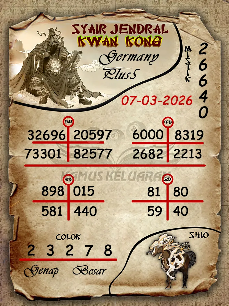 Syair Jendral Kwan Kong Germany Plus5 07 03 2026