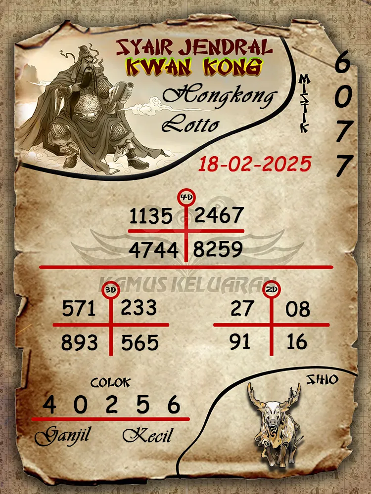 syair jendral kwan kong hongkong lotto 18 02 2025