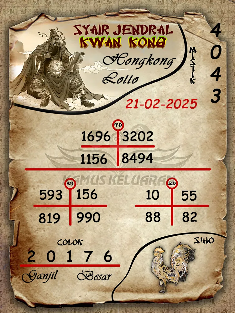 syair jendral kwan kong hongkong lotto 21 02 2025