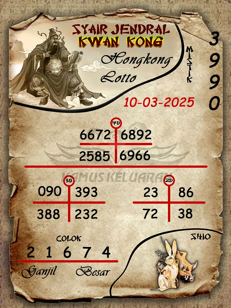 syair jendral kwan kong hongkong lotto 10 03 2025