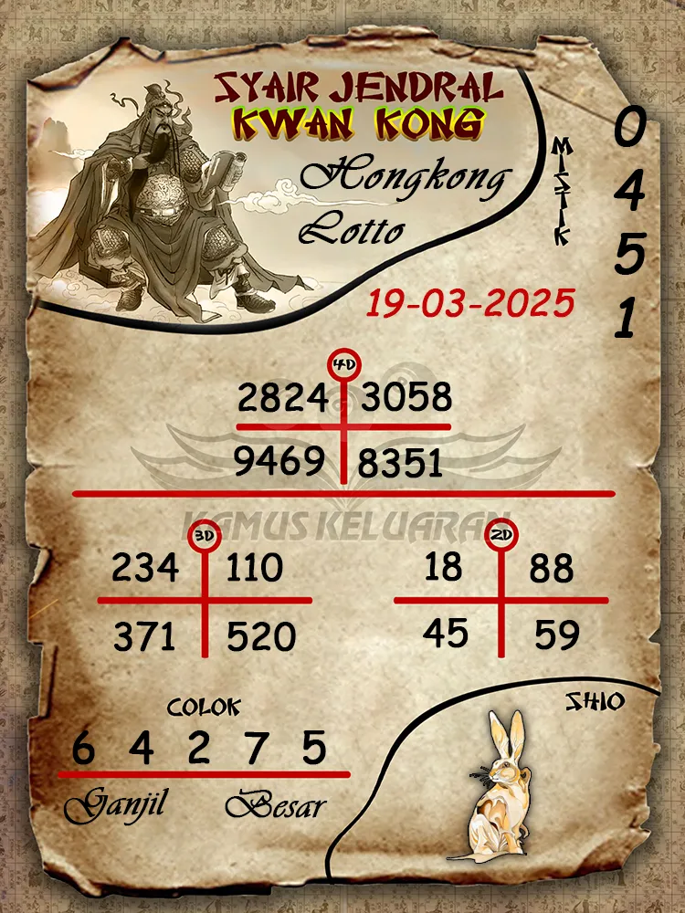 syair jendral kwan kong hongkong lotto 19 03 2025