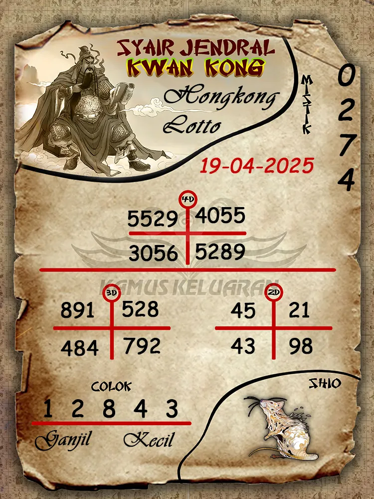 syair jendral kwan kong hongkong lotto 19 04 2025