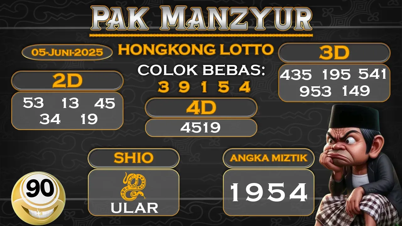 Syair Kipas Maut Hongkong Lotto