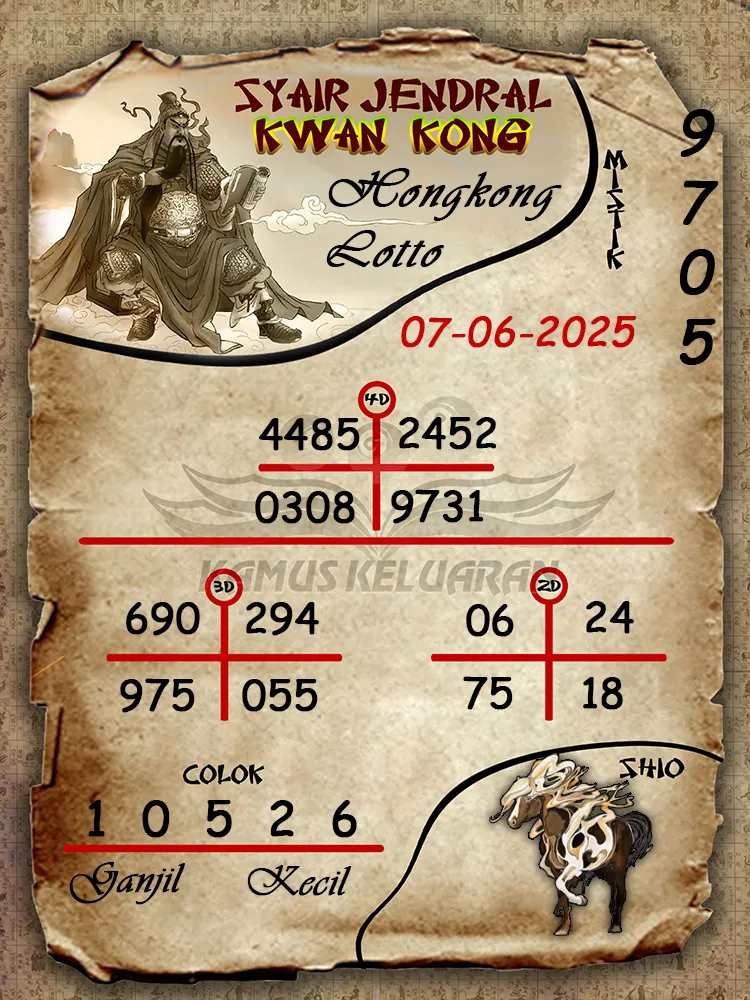 syair jendral kwan kong hongkong lotto 07 06 2025