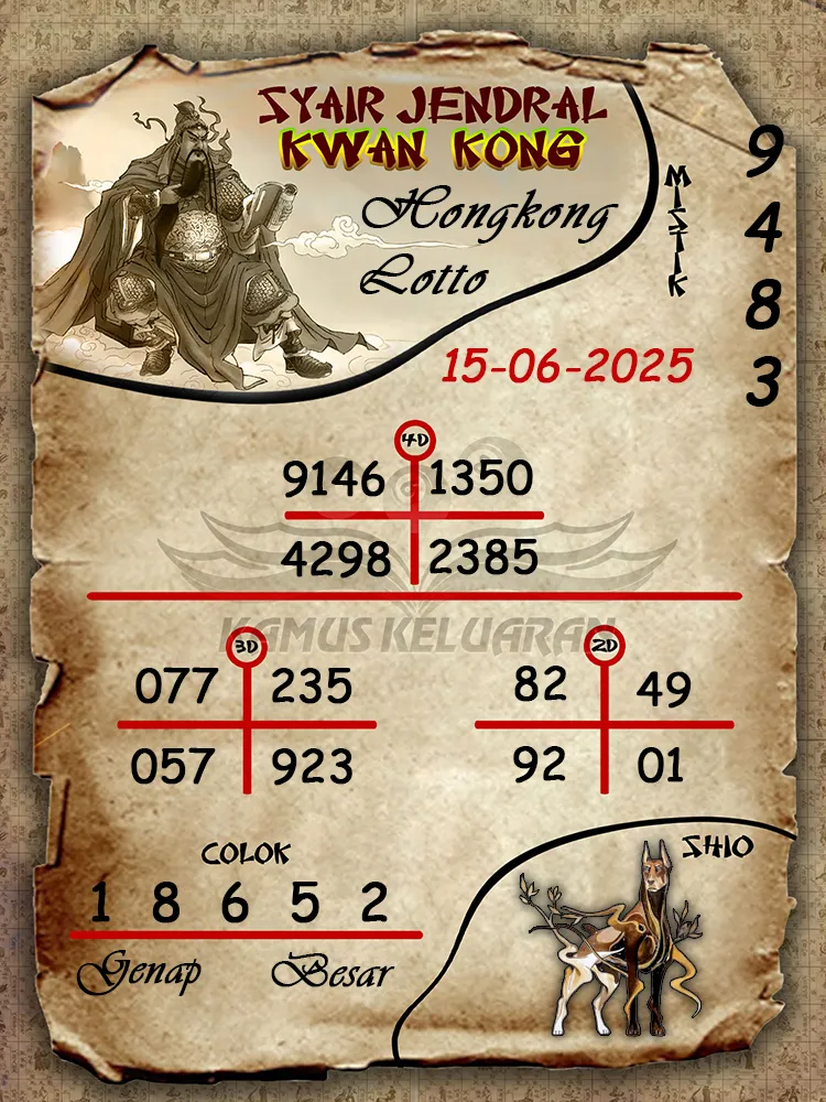syair jendral kwan kong hongkong lotto 15 06 2025