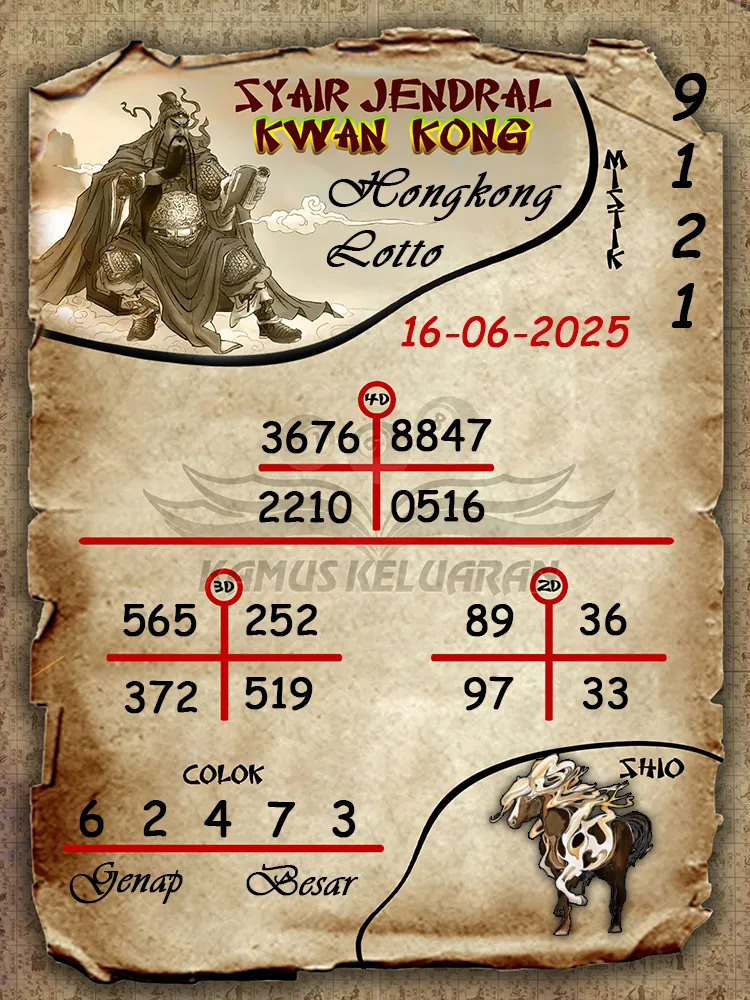 syair jendral kwan kong hongkong lotto 16 06 2025