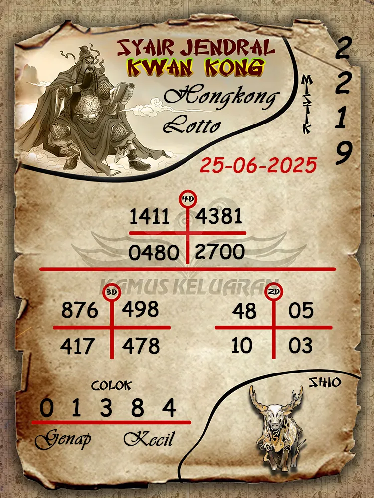 syair jendral kwan kong hongkong lotto 25 06 2025