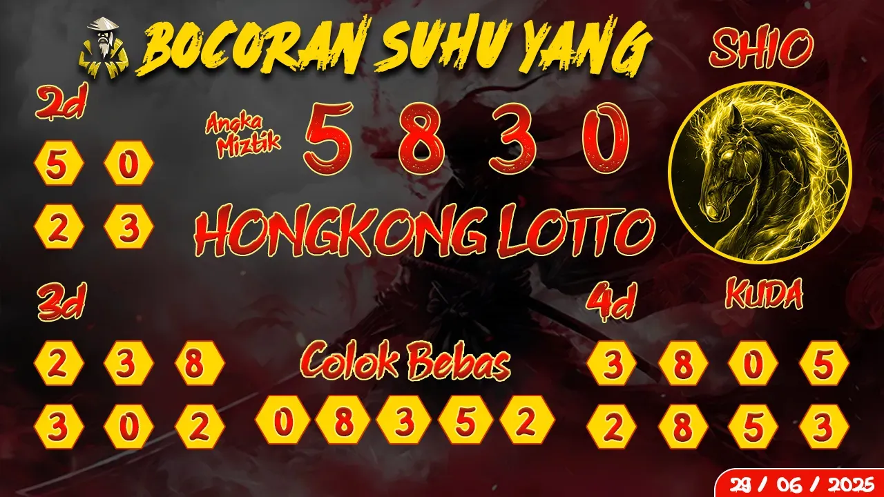 syair Bocoran Suhu Yang Hongkong Lotto 29 06 2025