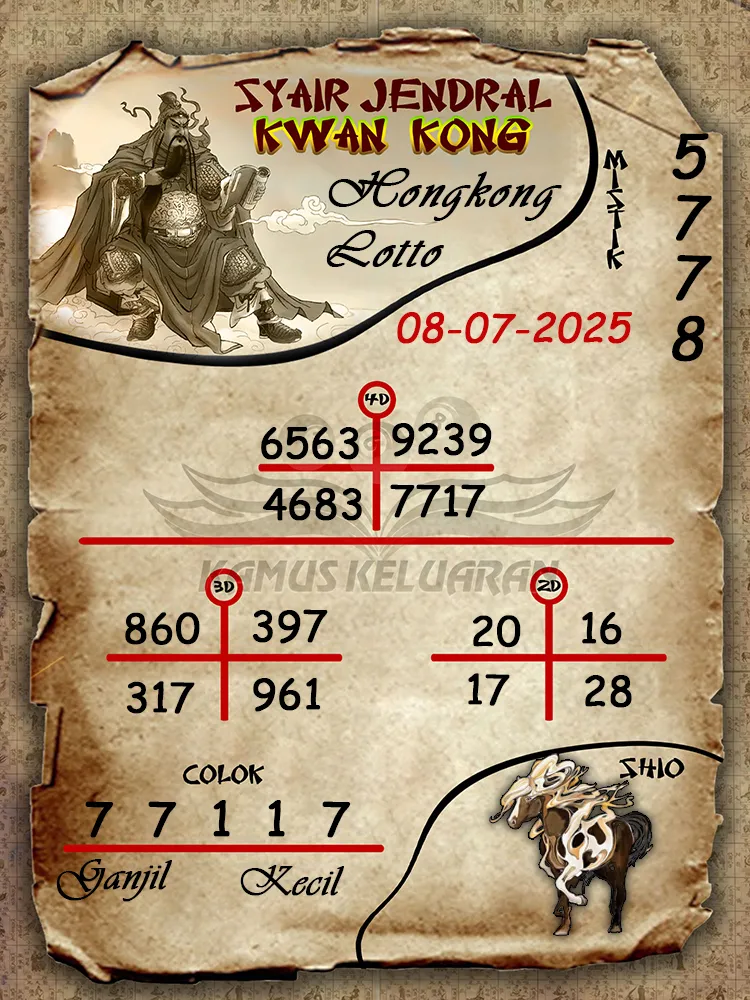 syair jendral kwan kong Hongkong Lotto 08 07 2025