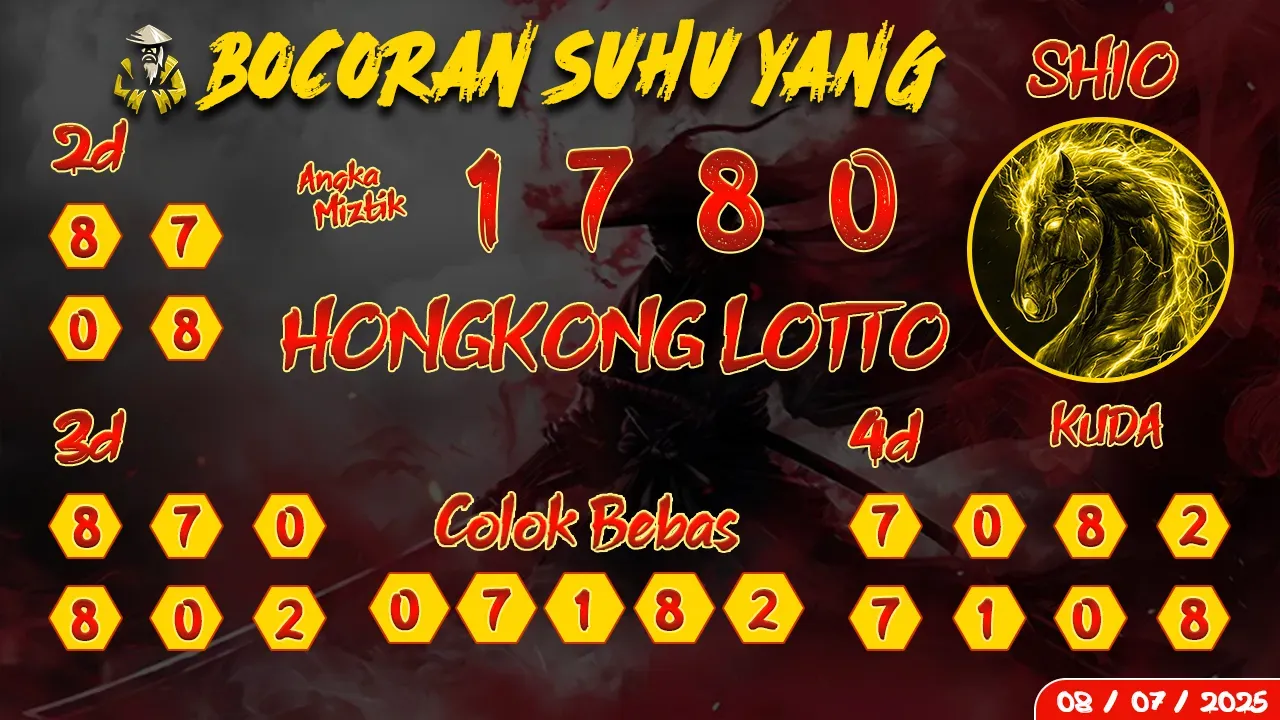 syair Bocoran Suhu Yang Hongkong Lotto 08 07 2025