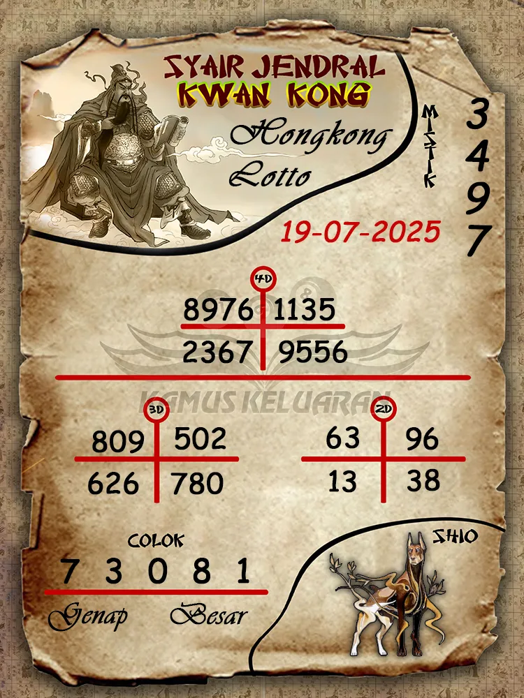 syair jendral kwan kong Hongkong Lotto 19 07 2025