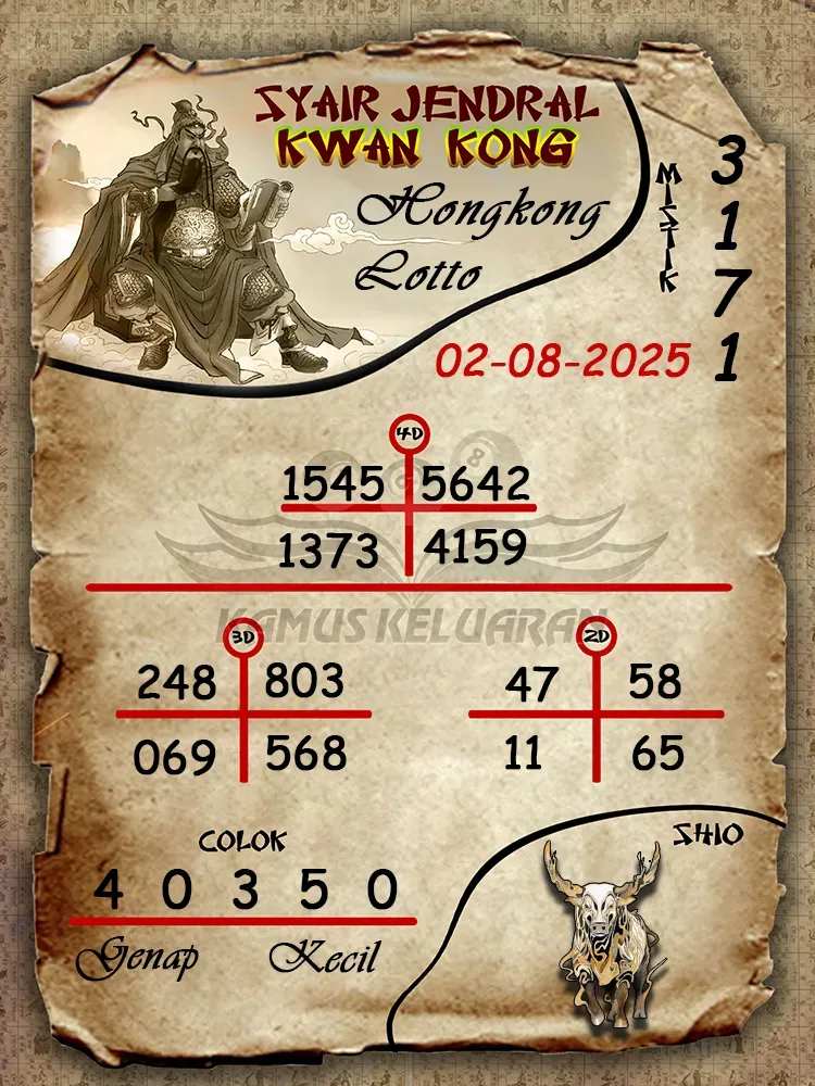 syair jendral kwan kong Hongkong Lotto 02 08 2025