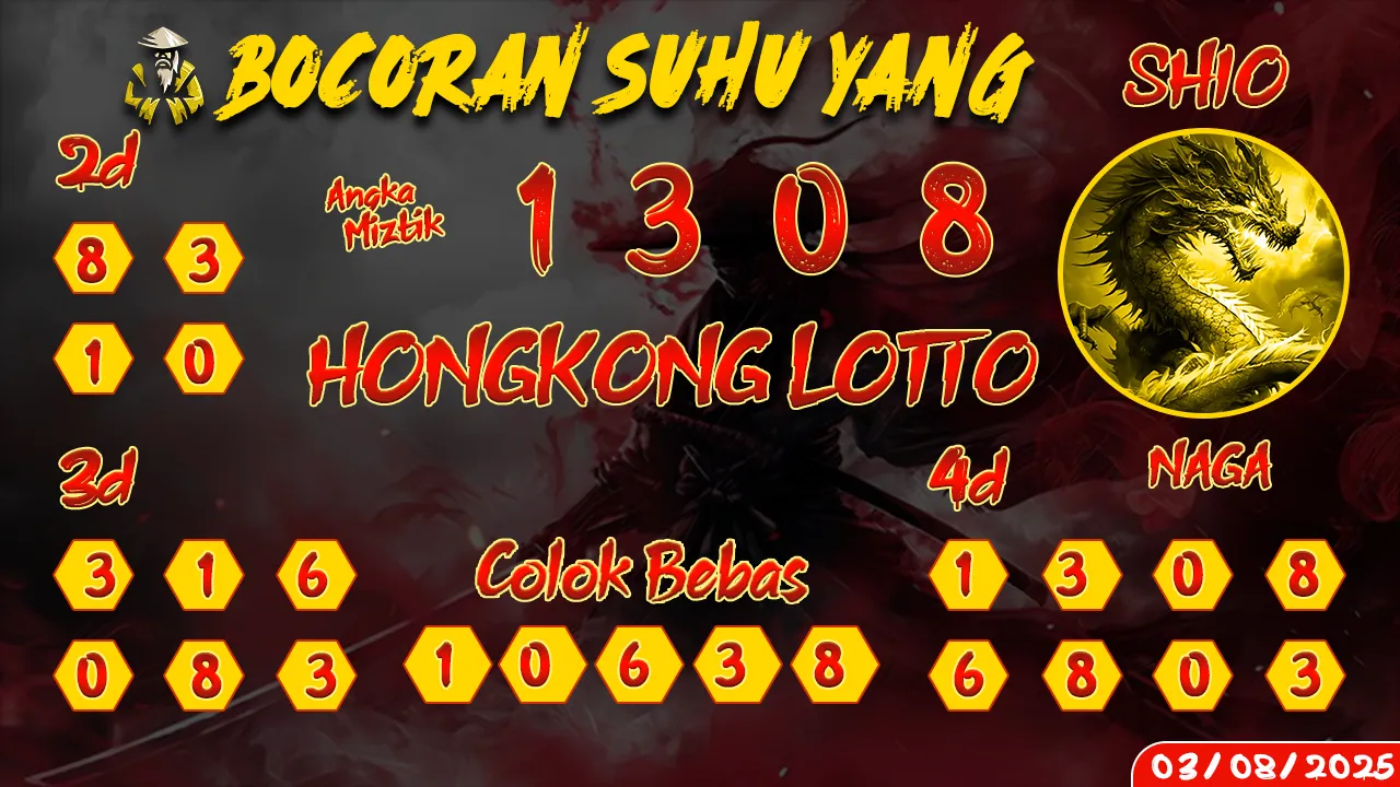 syair Bocoran Suhu Yang Hongkong Lotto 03 08 2025
