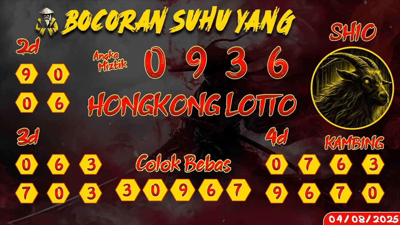 syair Bocoran Suhu Yang Hongkong Lotto 04 08 2025