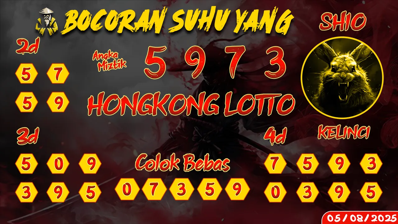 syair Bocoran Suhu Yang Hongkong Lotto 0  08 2025