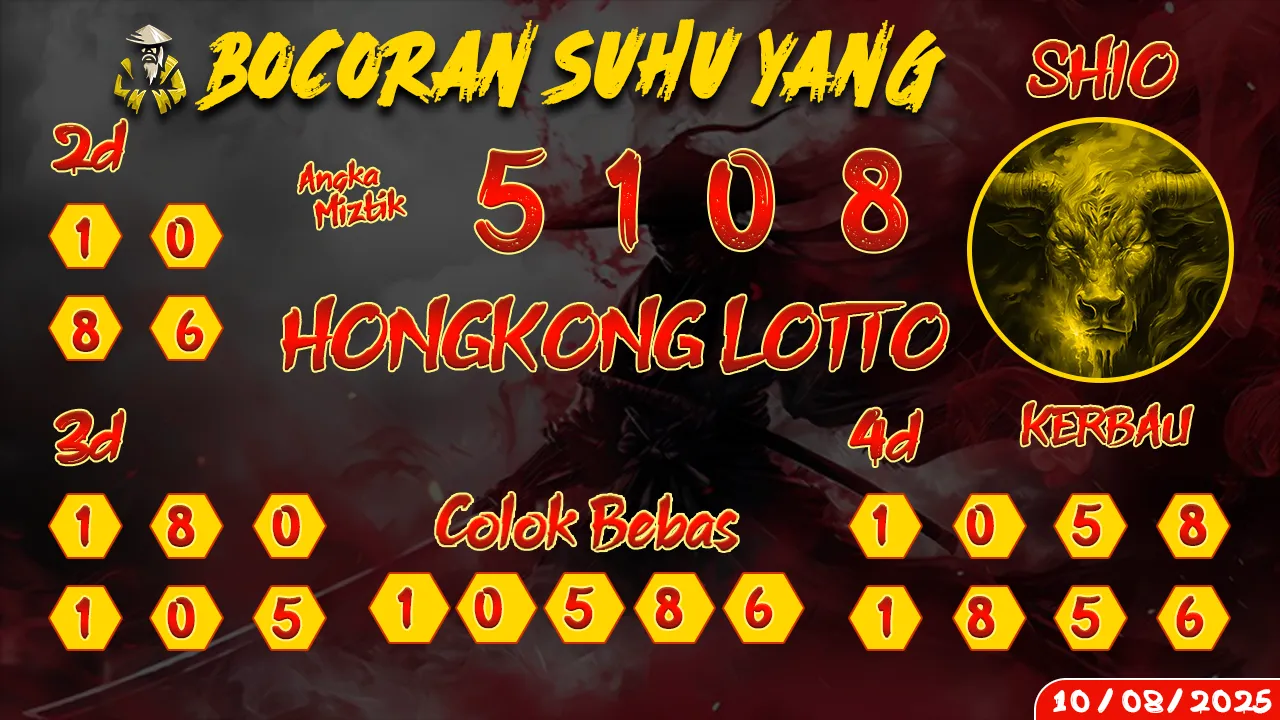 syair Bocoran Suhu Yang Hongkong Lotto 10 08 2025