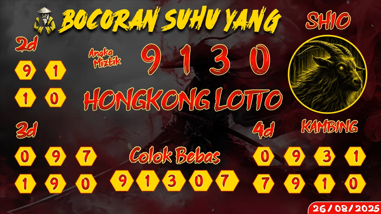 syair Bocoran Suhu Yang Hongkong Lotto 26 08 2025