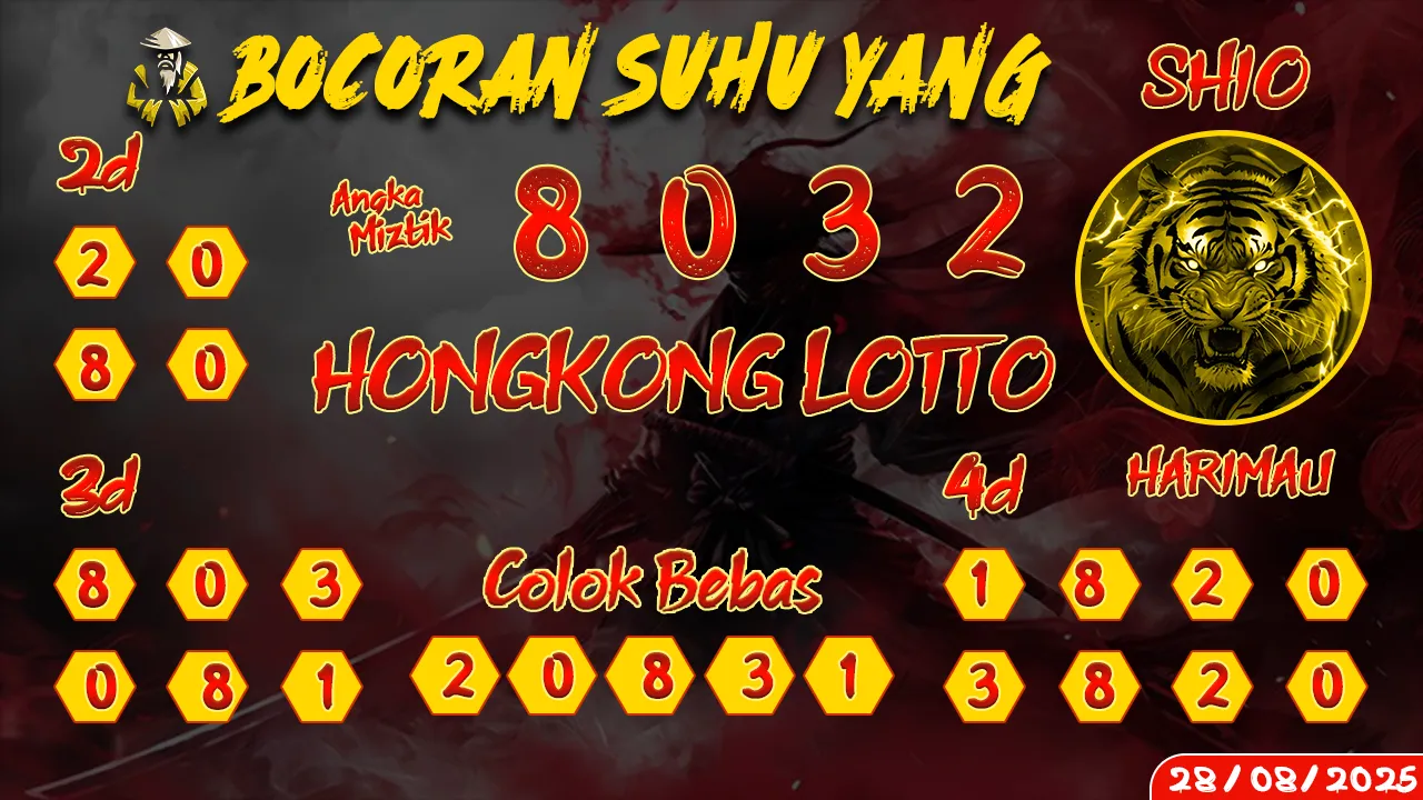 syair Bocoran Suhu Yang Hongkong Lotto 28 08 2025