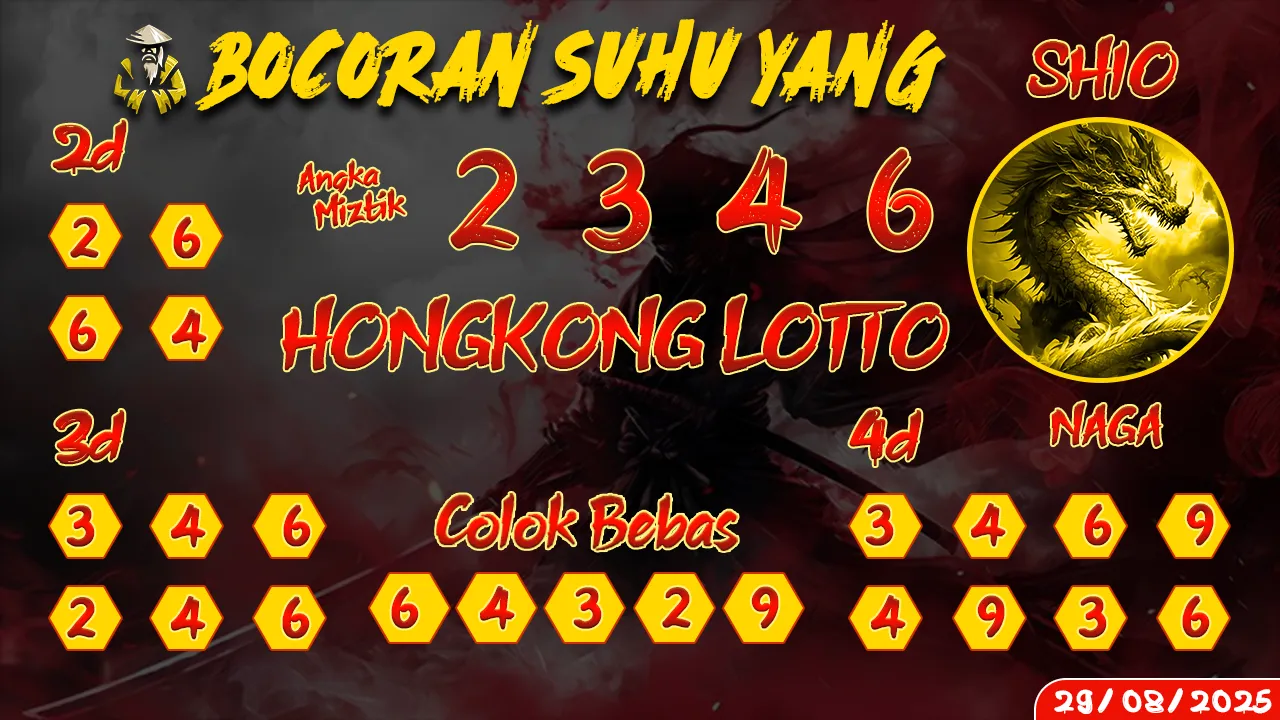 syair Bocoran Suhu Yang Hongkong Lotto 29 08 2025