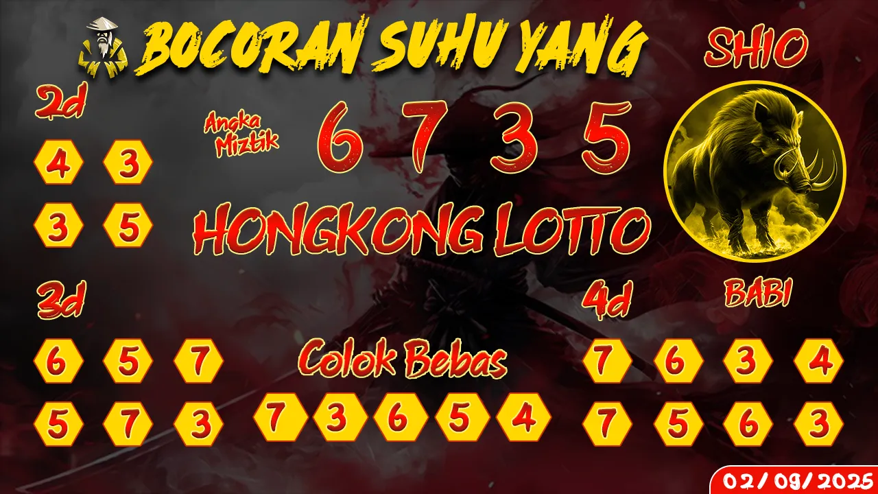 syair Bocoran Suhu Yang Hongkong Lotto 02 09 2025