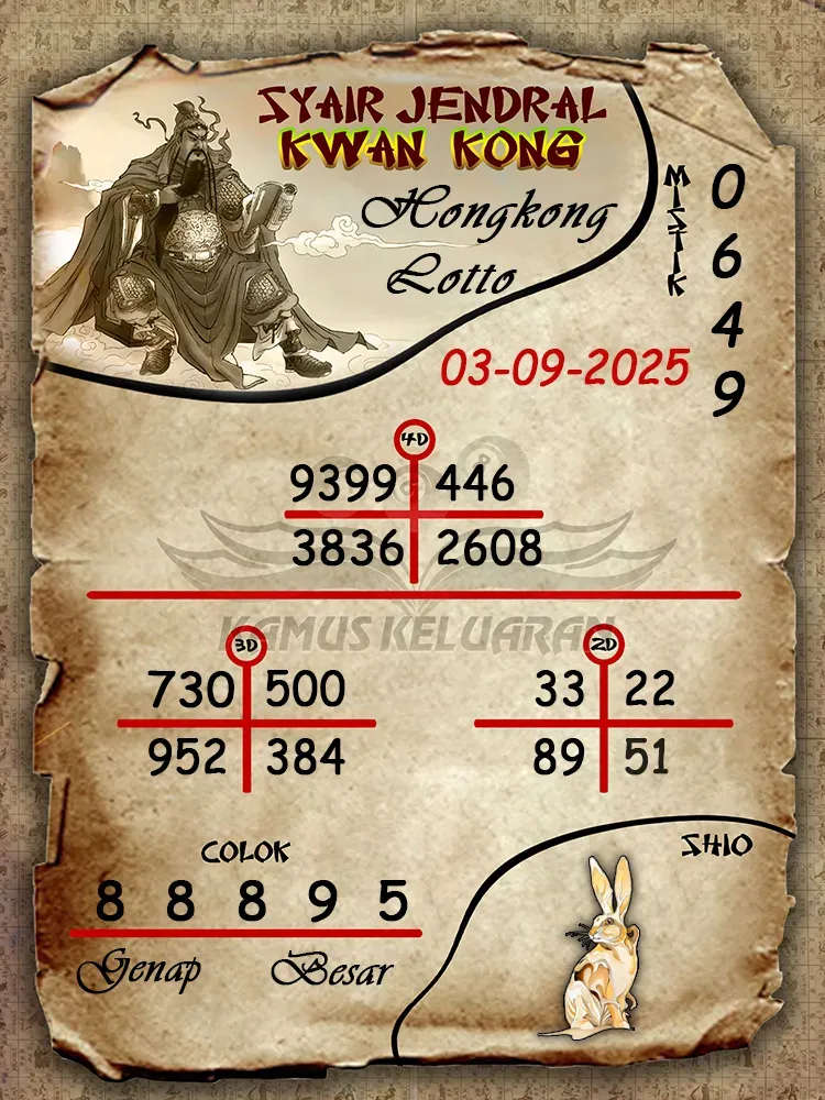 syair jendral kwan kong Hongkong Lotto 03 09 2025