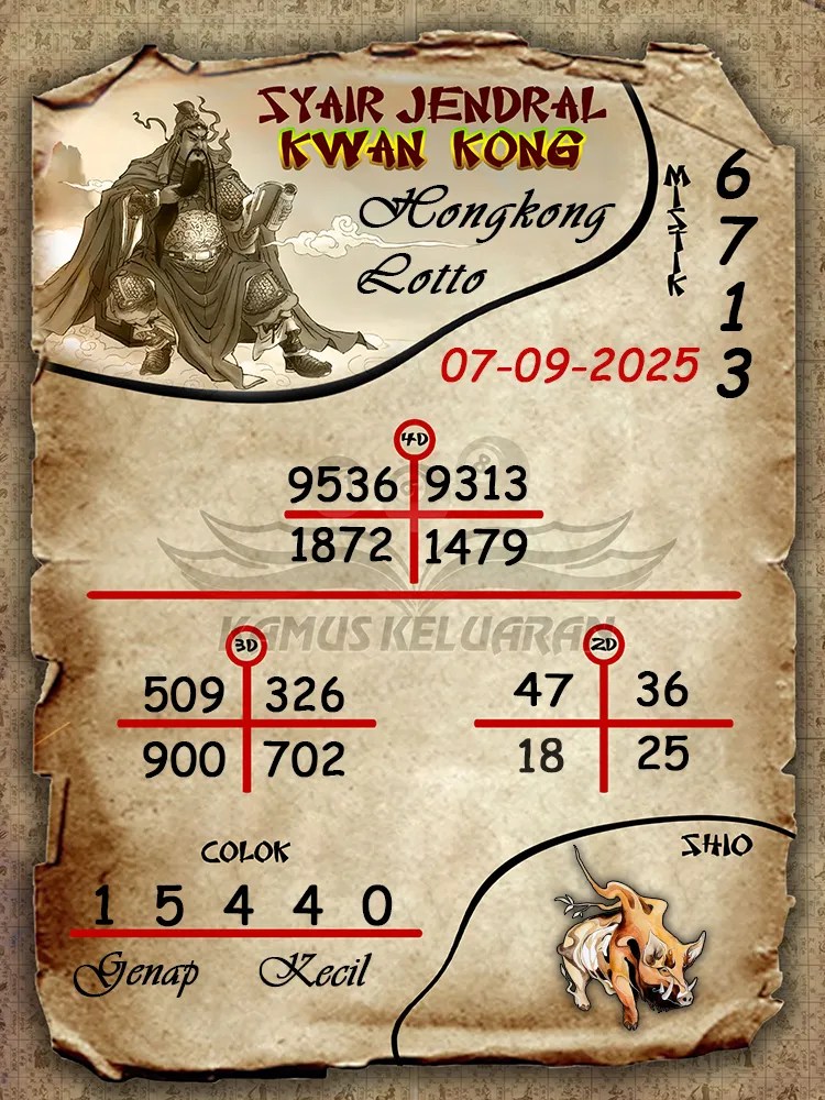syair jendral kwan kong Hongkong Lotto 07 09 2025
