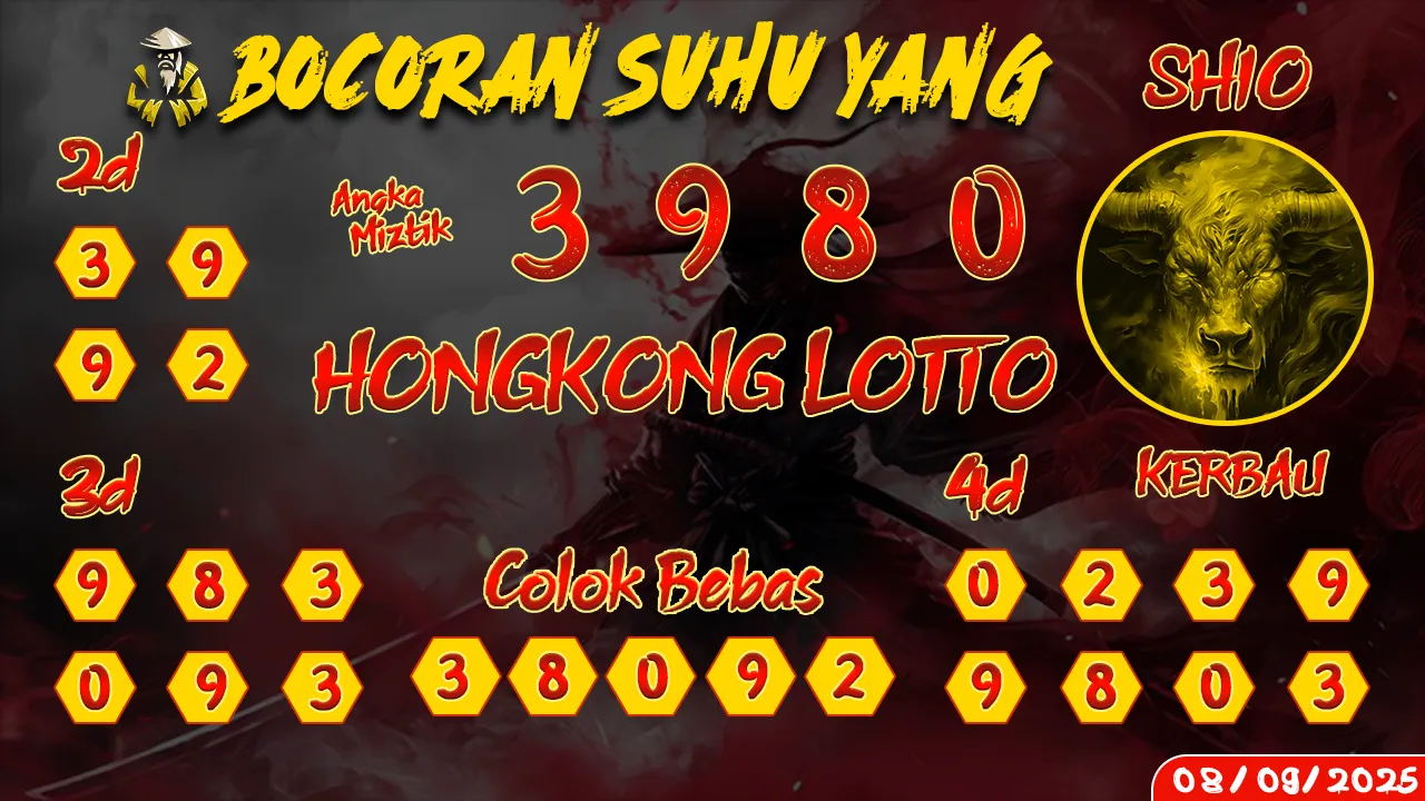 syair Bocoran Suhu Yang Hongkong Lotto 08 09 2025
