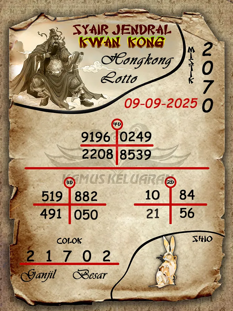 syair jendral kwan kong Hongkong Lotto 09 09 2025
