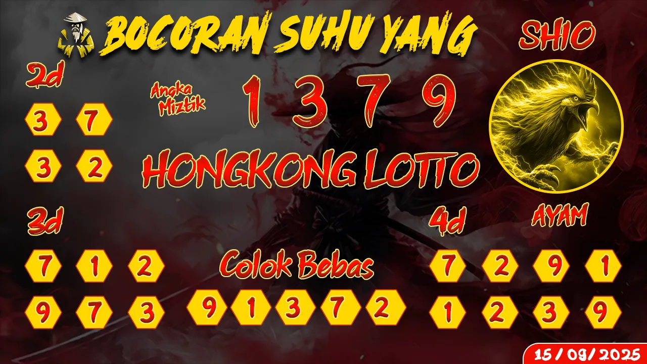 syair Bocoran Suhu Yang Hongkong Lotto 15 09 2025