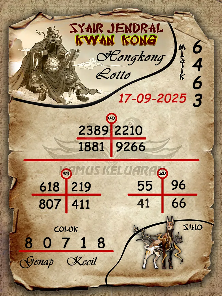 syair jendral kwan kong Hongkong Lotto 17 09 2025