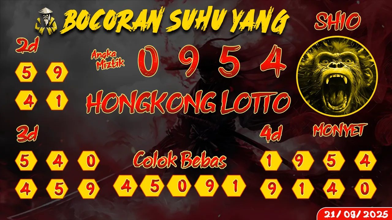 syair Bocoran Suhu Yang Hongkong Lotto 21 09 2025