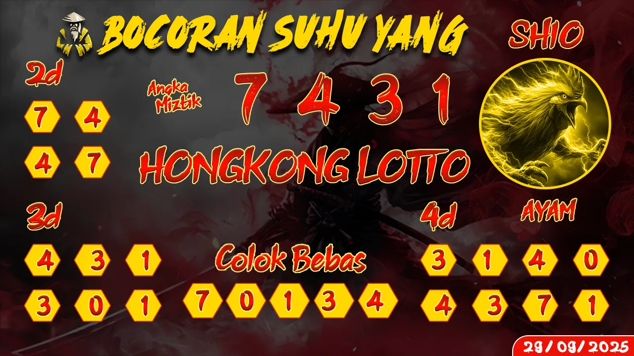 syair Bocoran Suhu Yang Hongkong Lotto 29 09 2025